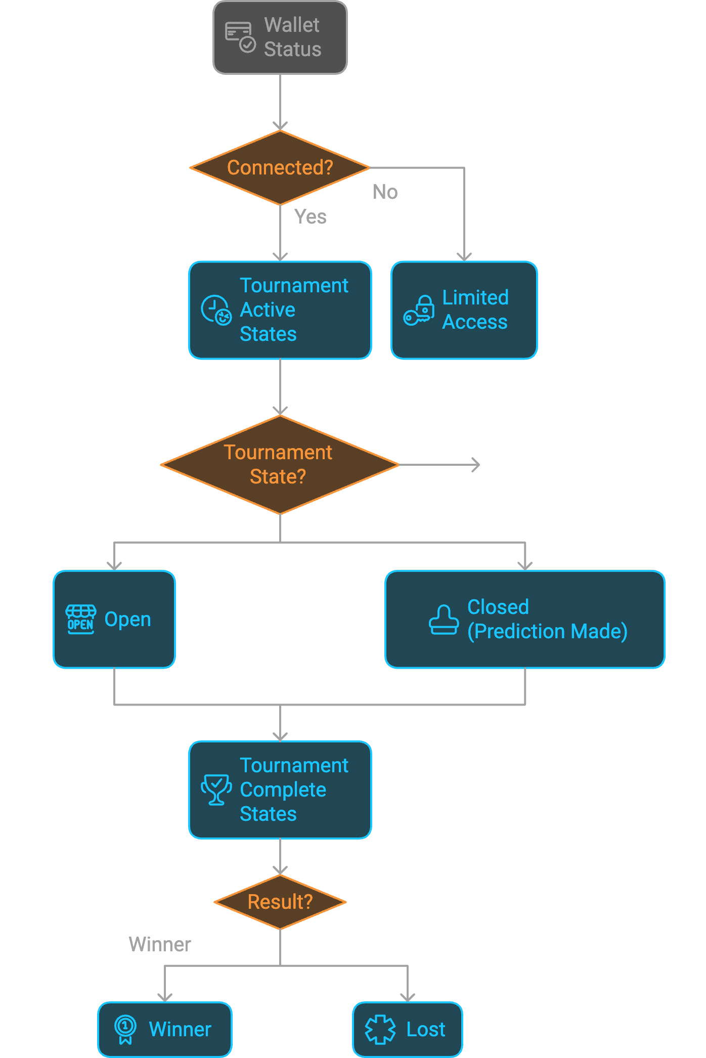 Case study image