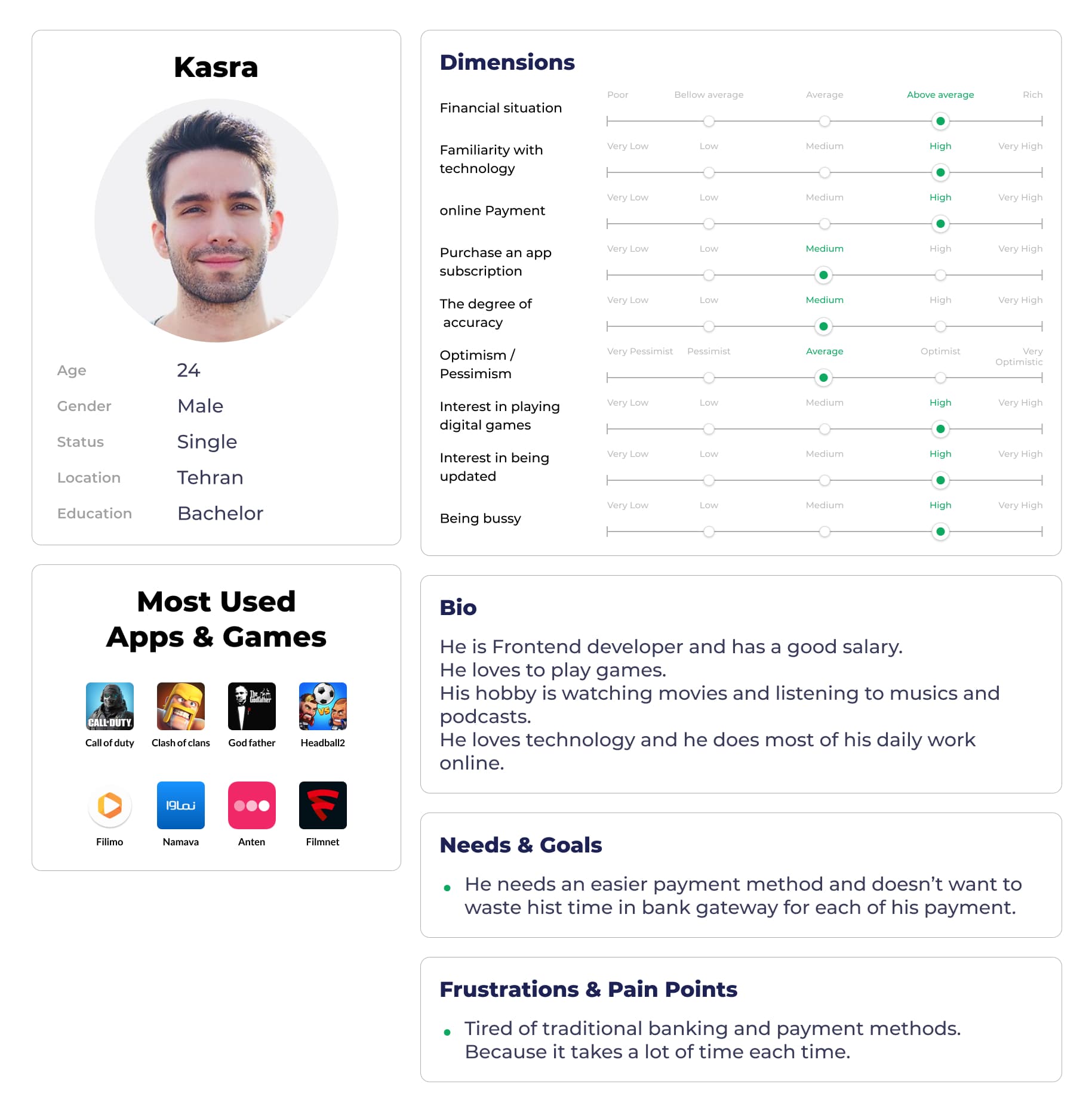 Case study image