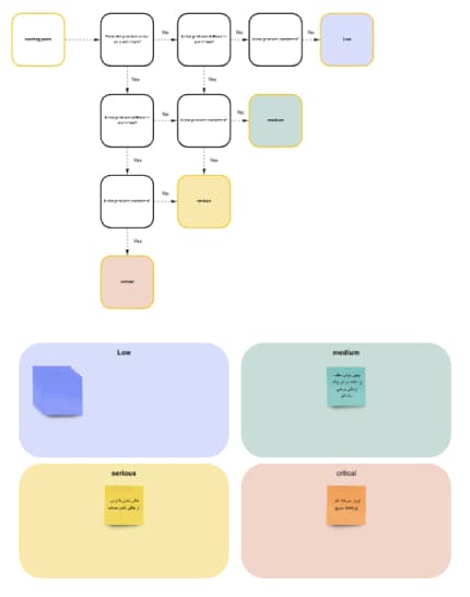 Case study image