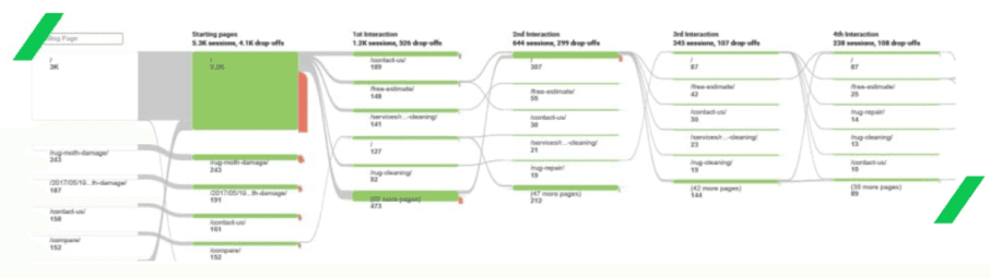 Case study image