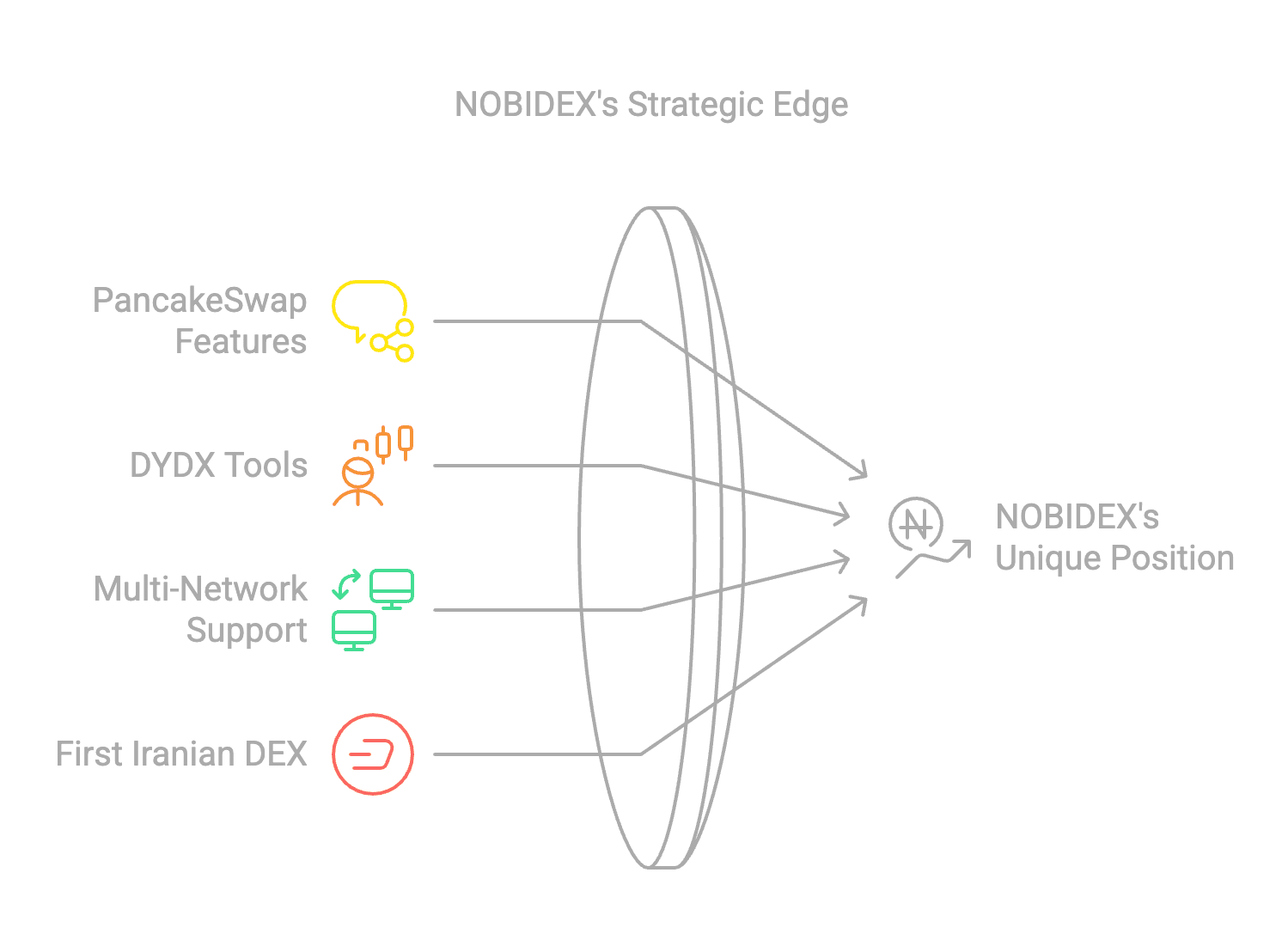 Case study image