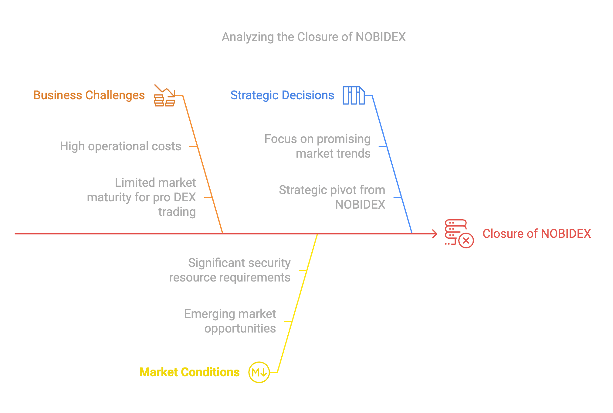 Case study image