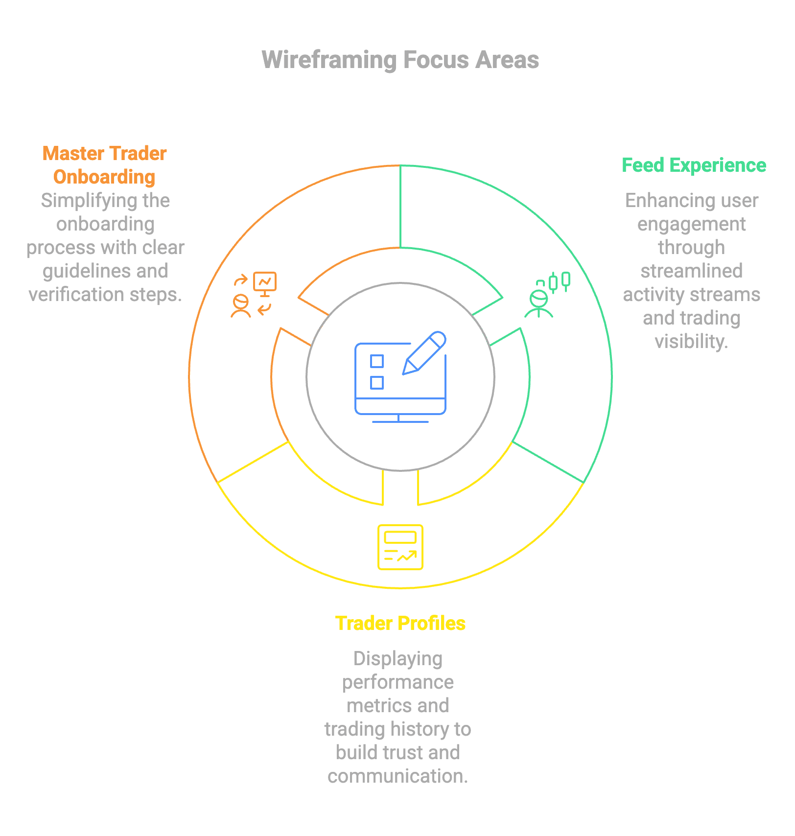 Case study image