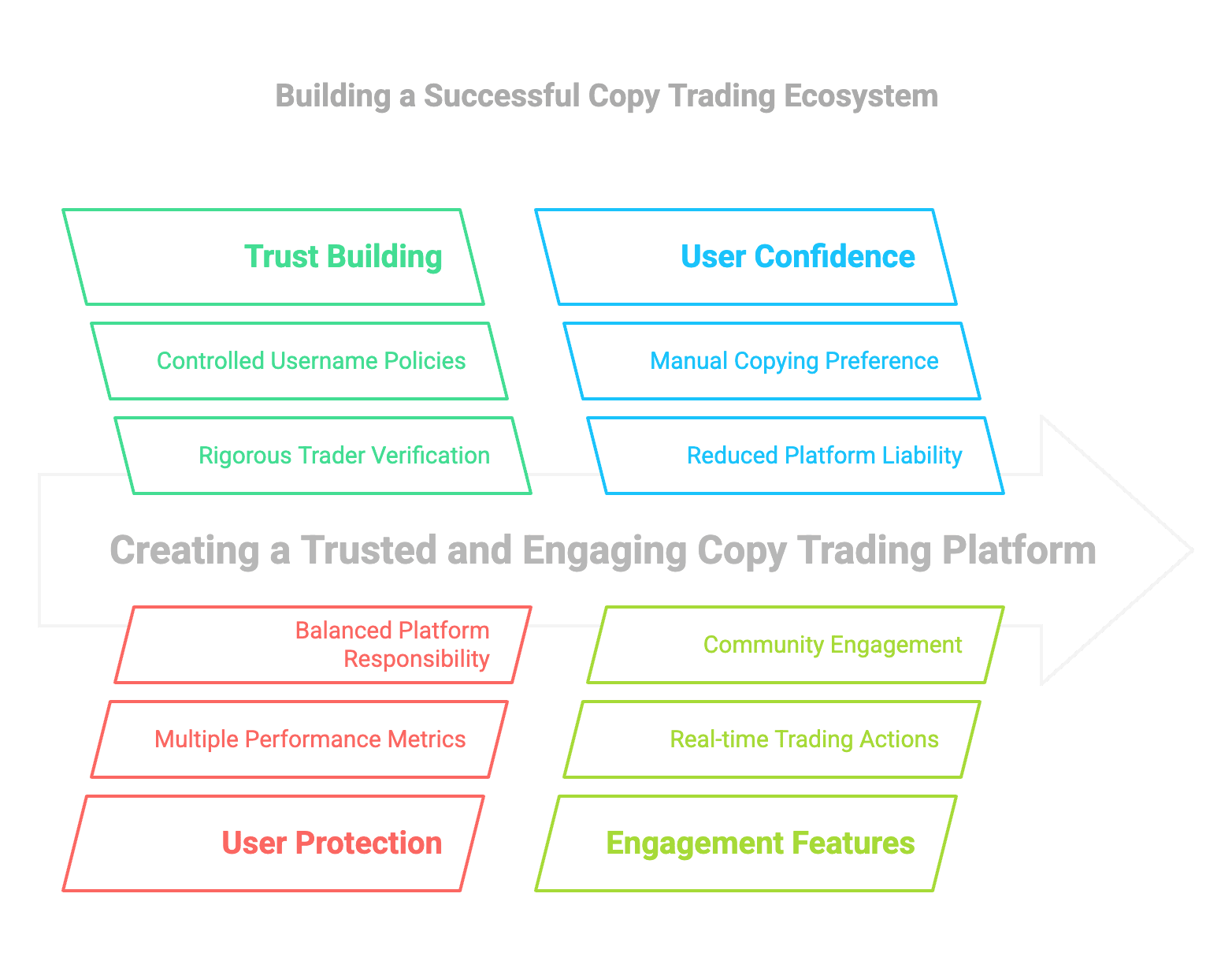 Case study image
