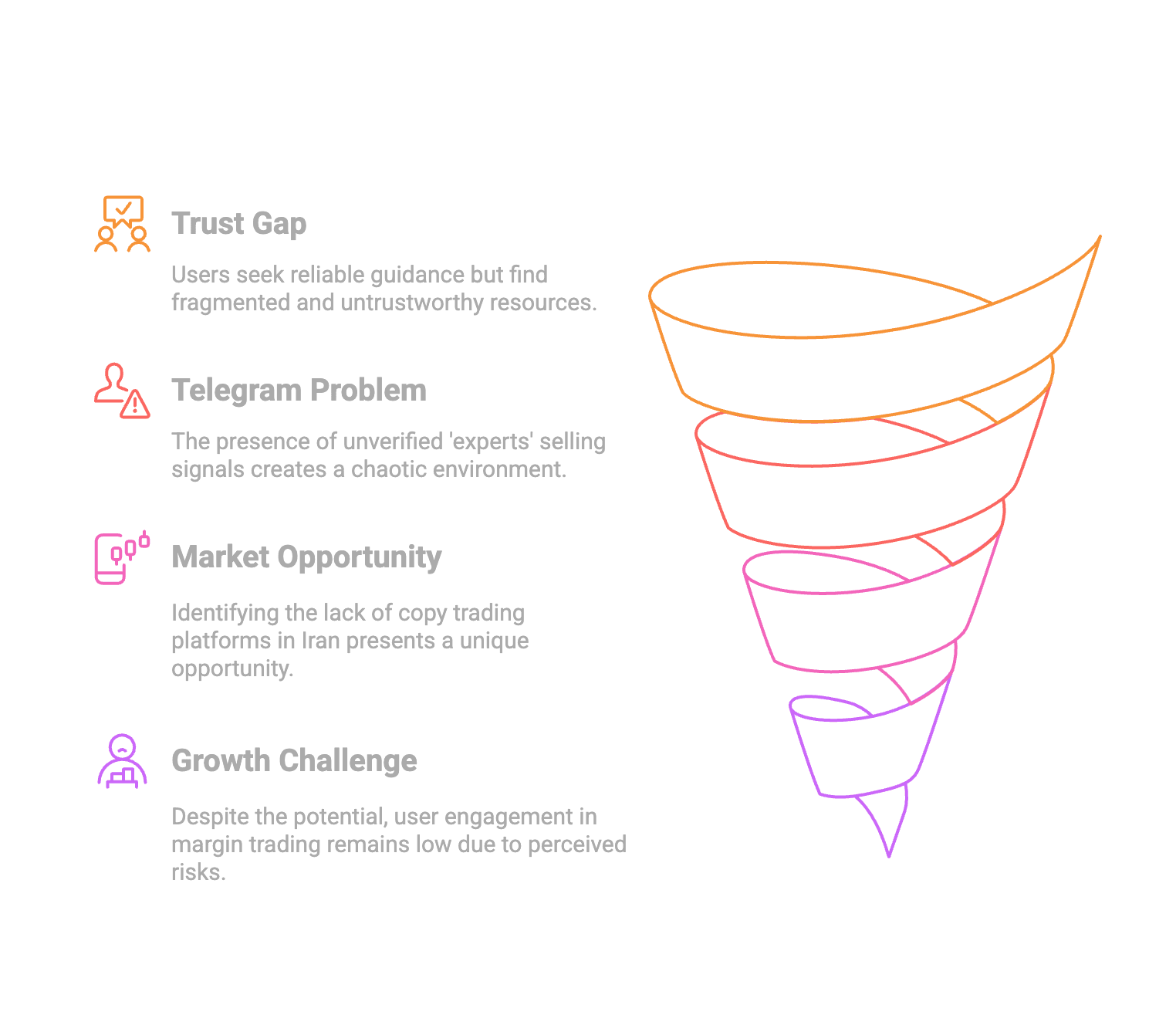 Case study image