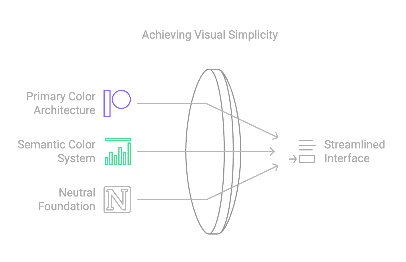 Case study image