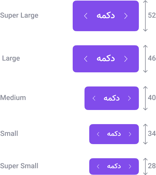 Case study image