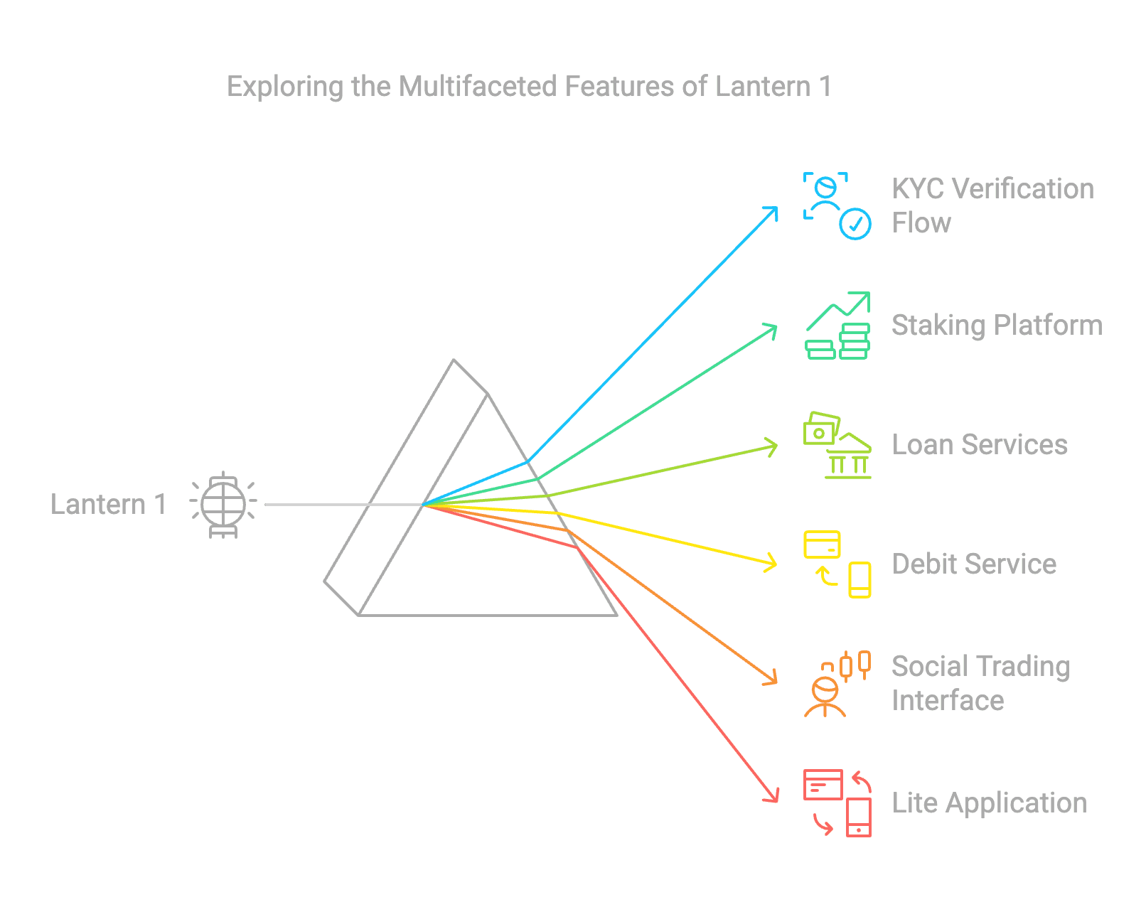 Case study image