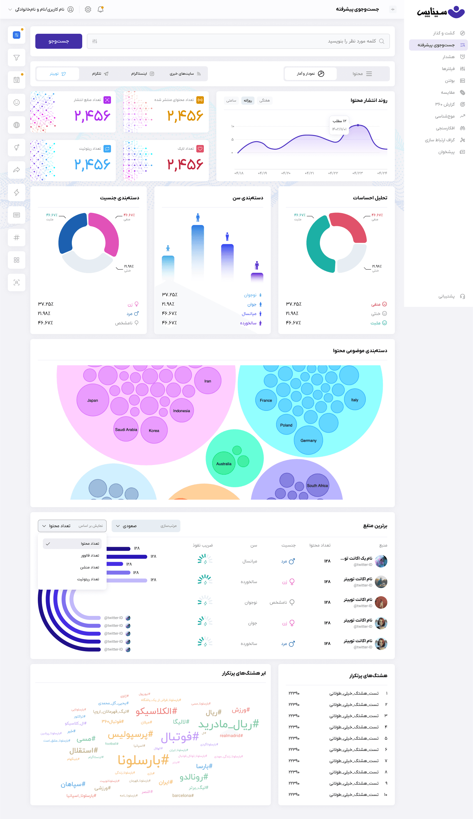 Case study image