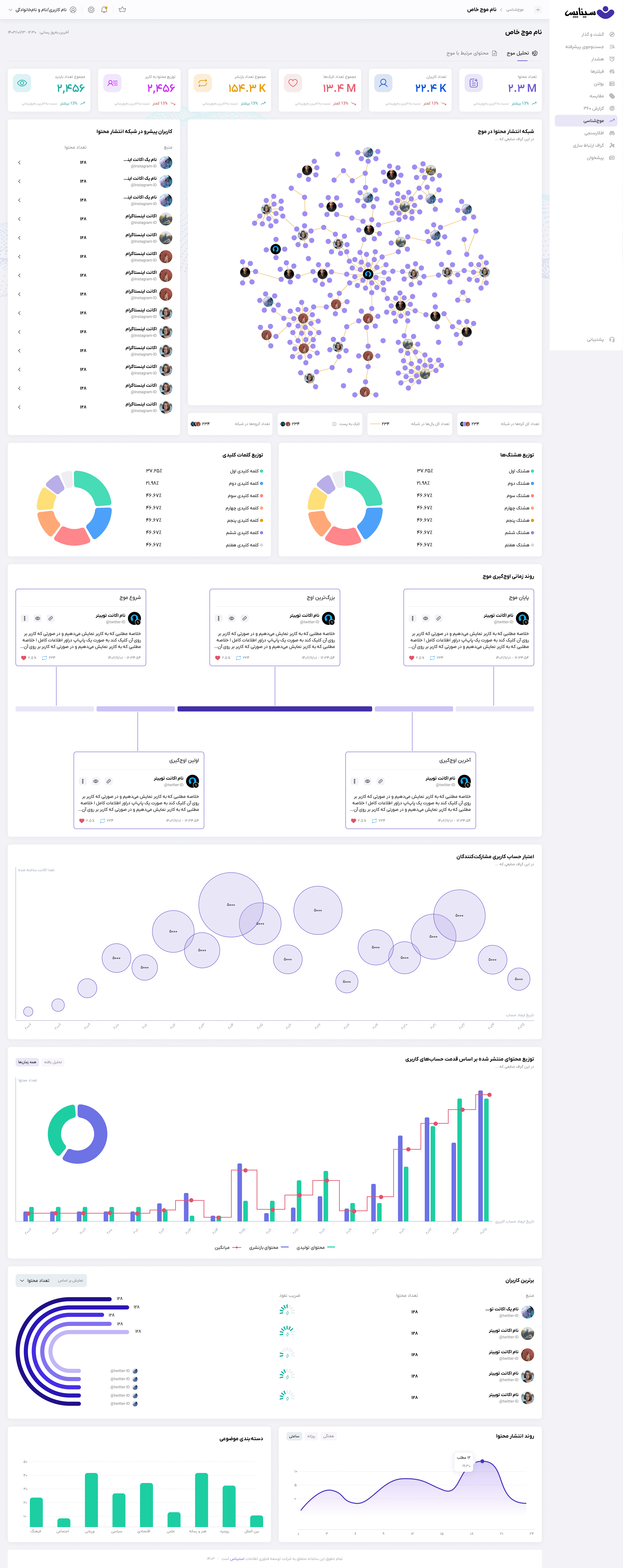 Case study image