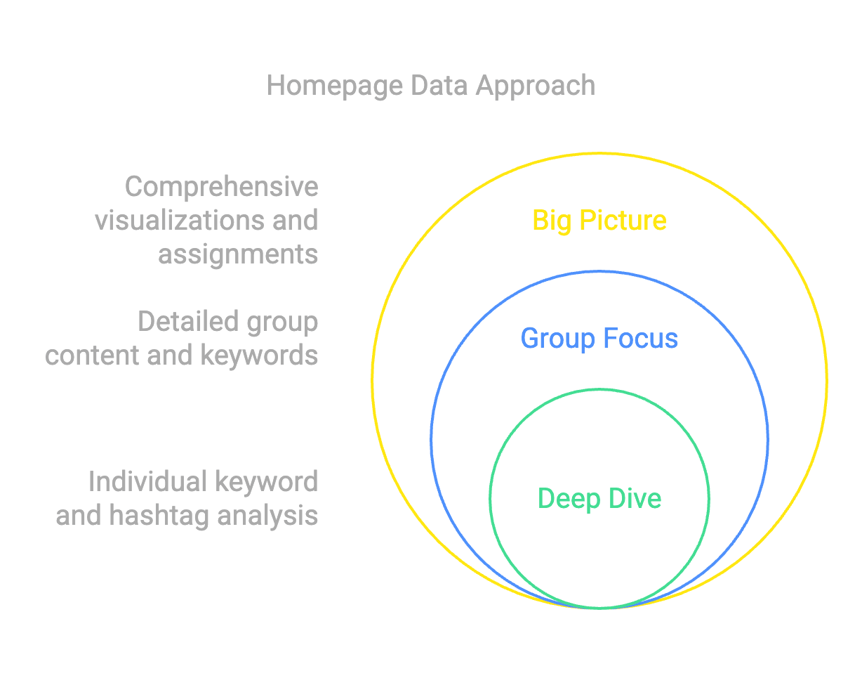 Case study image