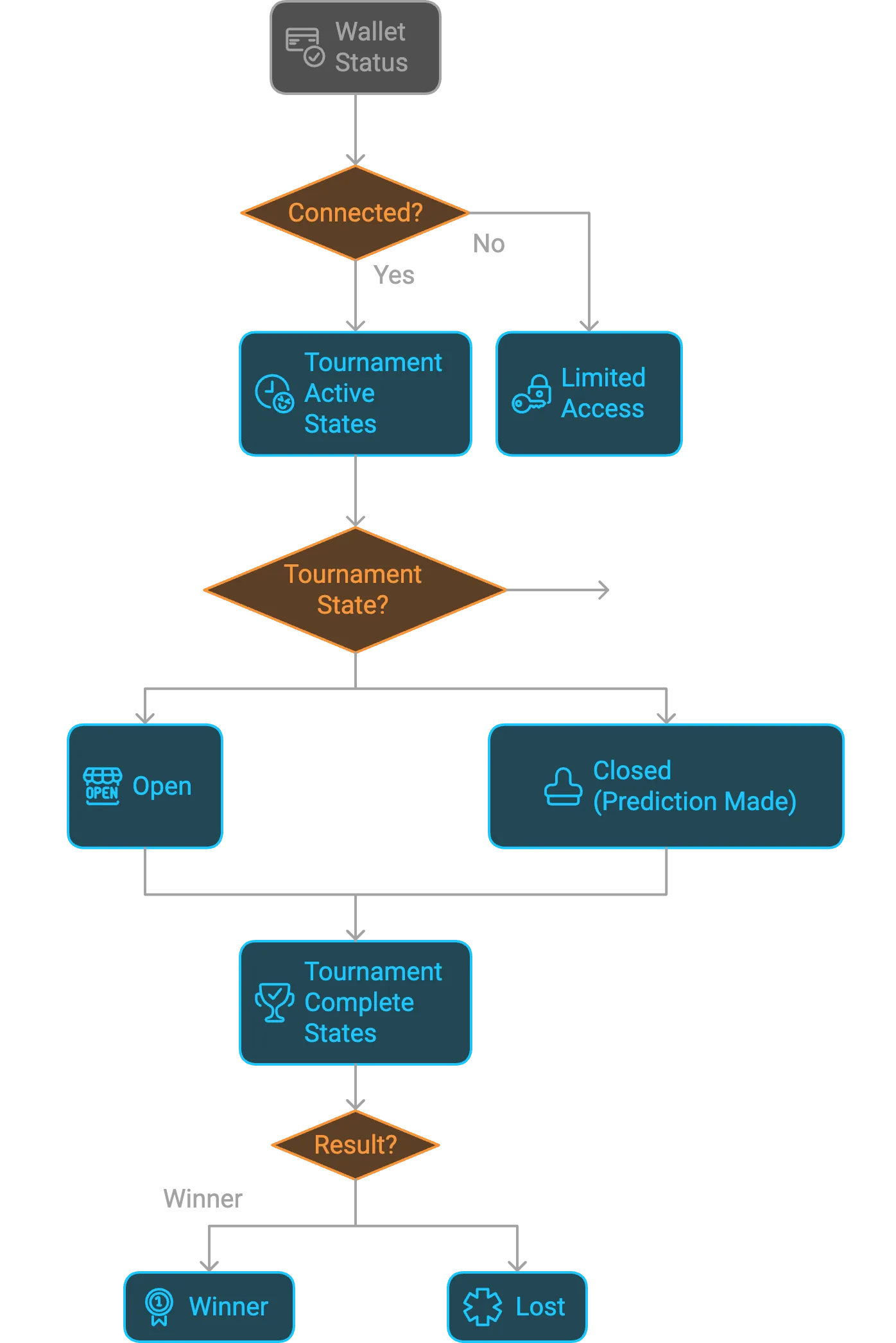 Case study image