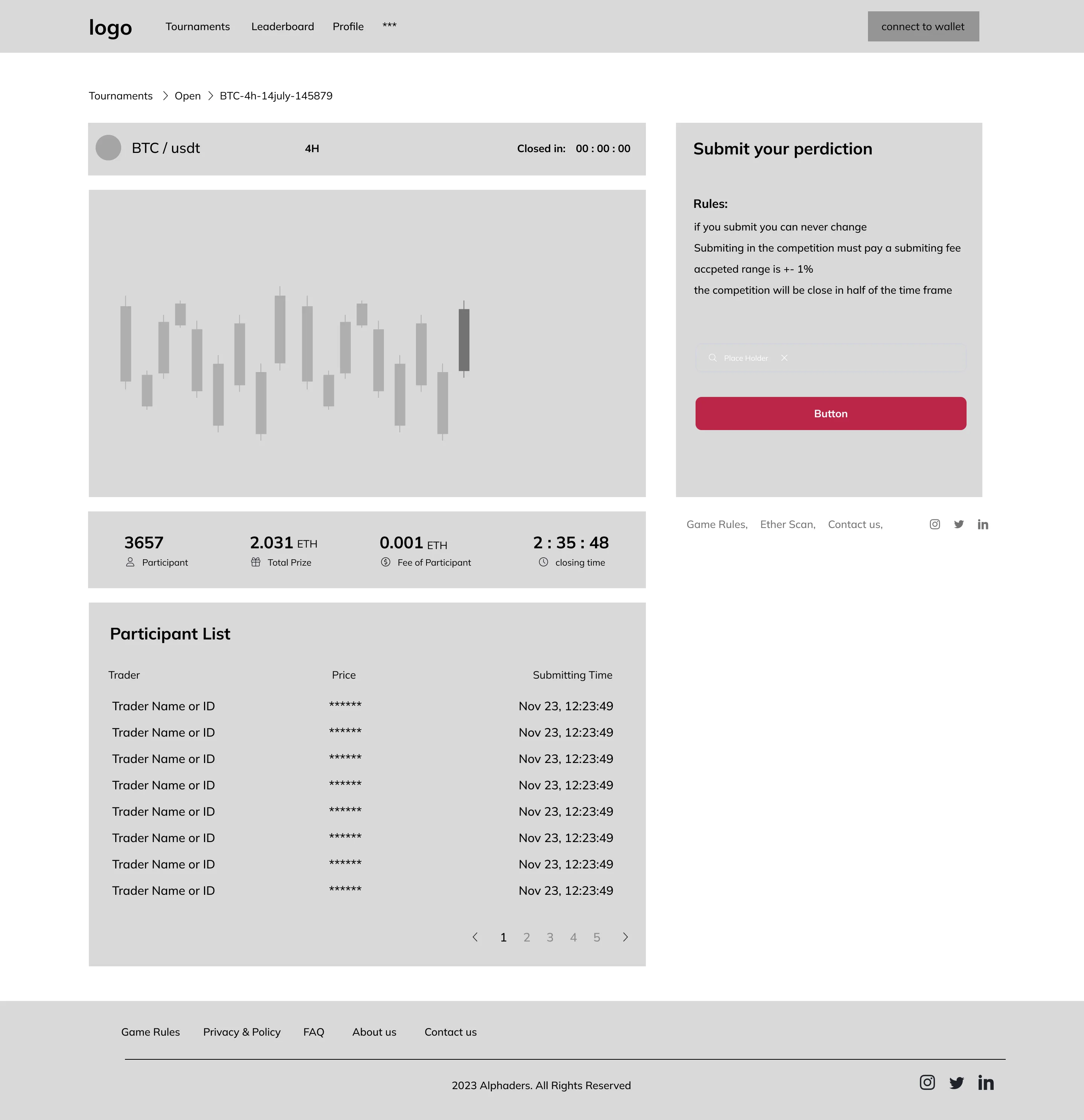 Case study image