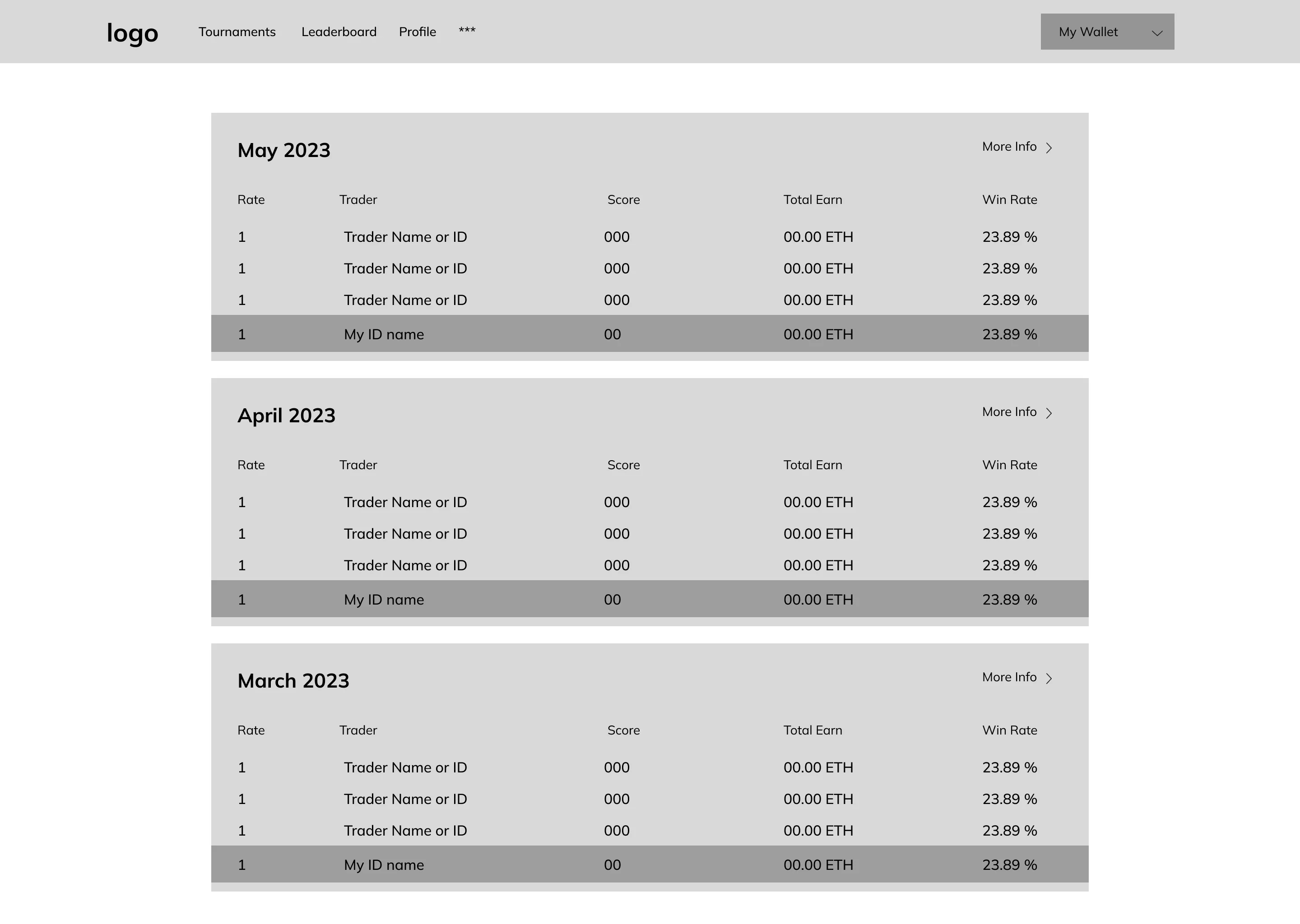 Case study image