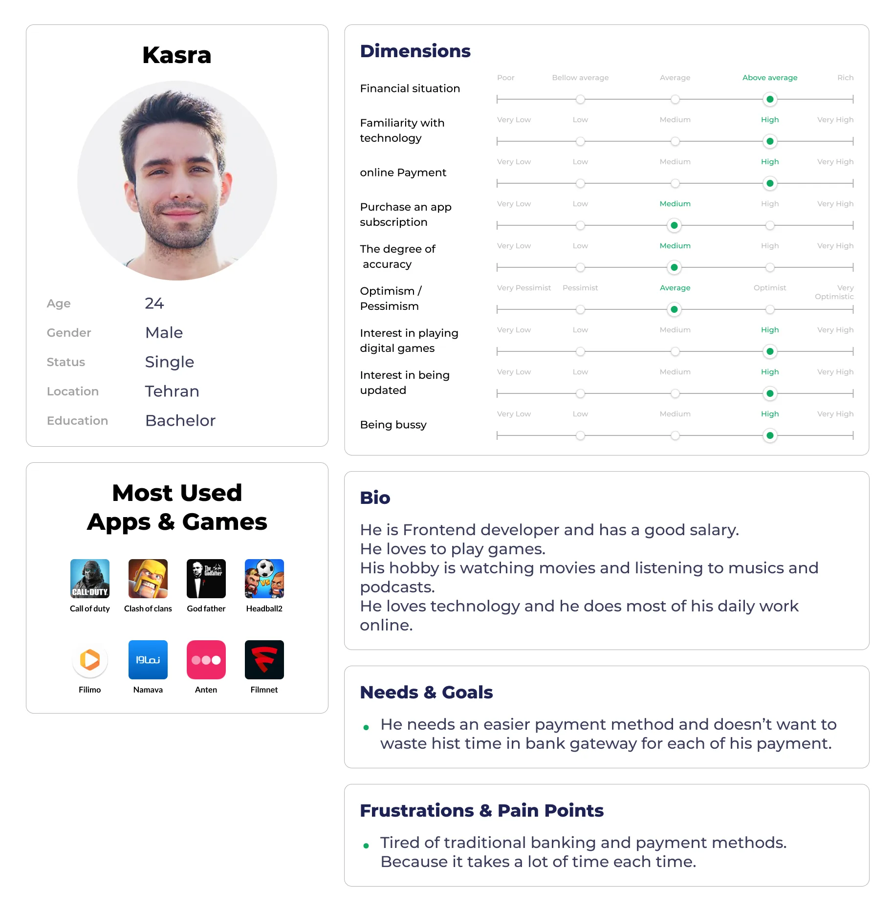 Case study image