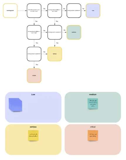 Case study image