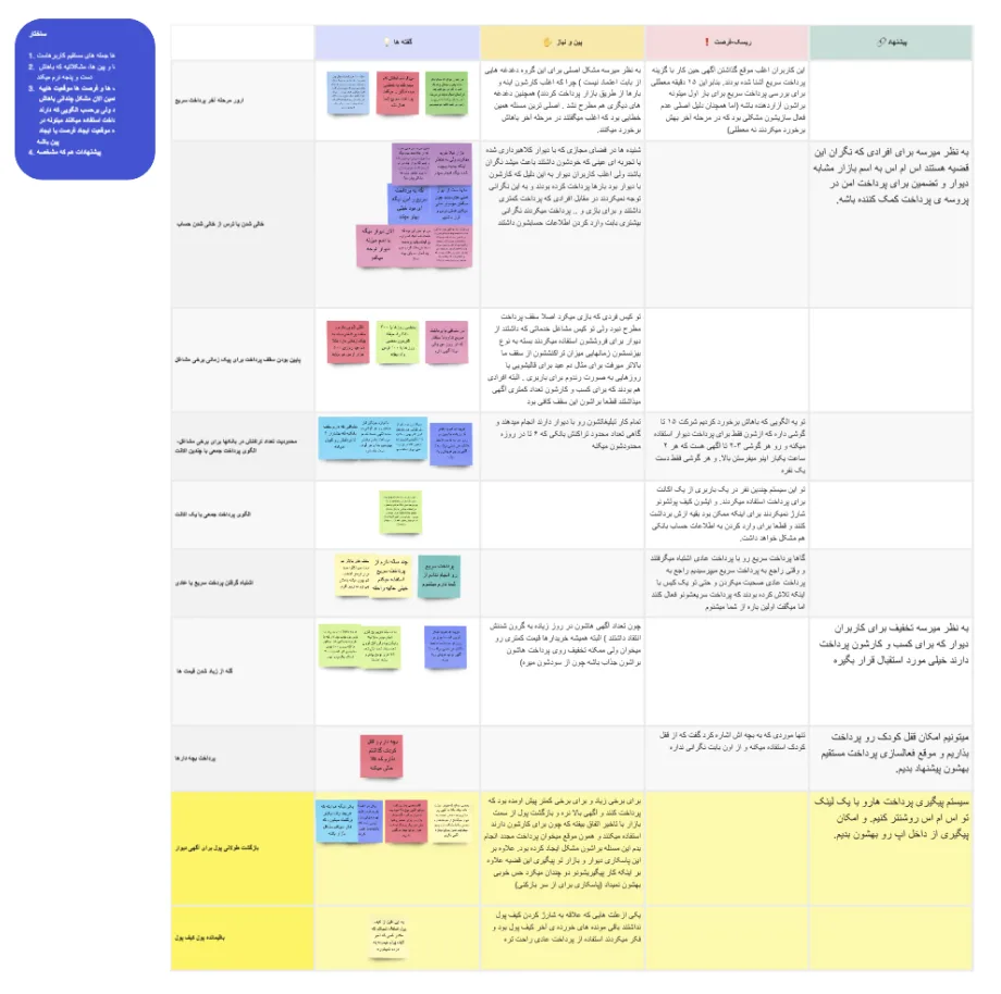 Case study image