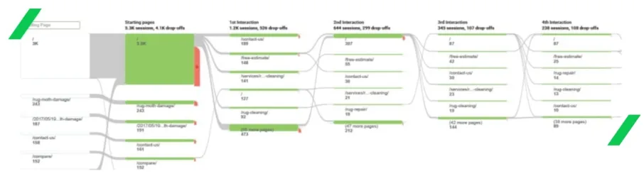 Case study image