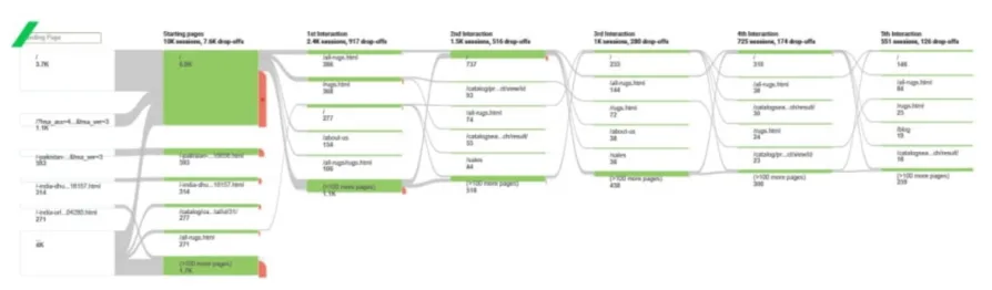Case study image