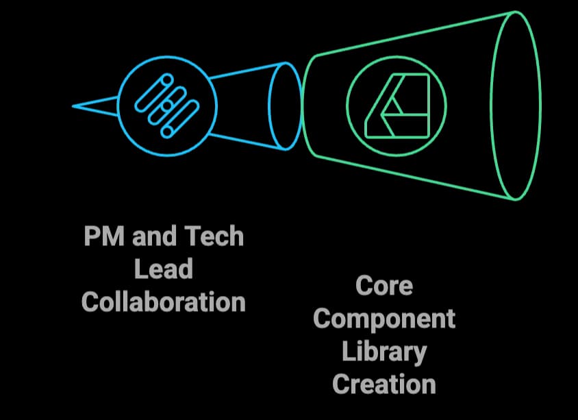 Case study image
