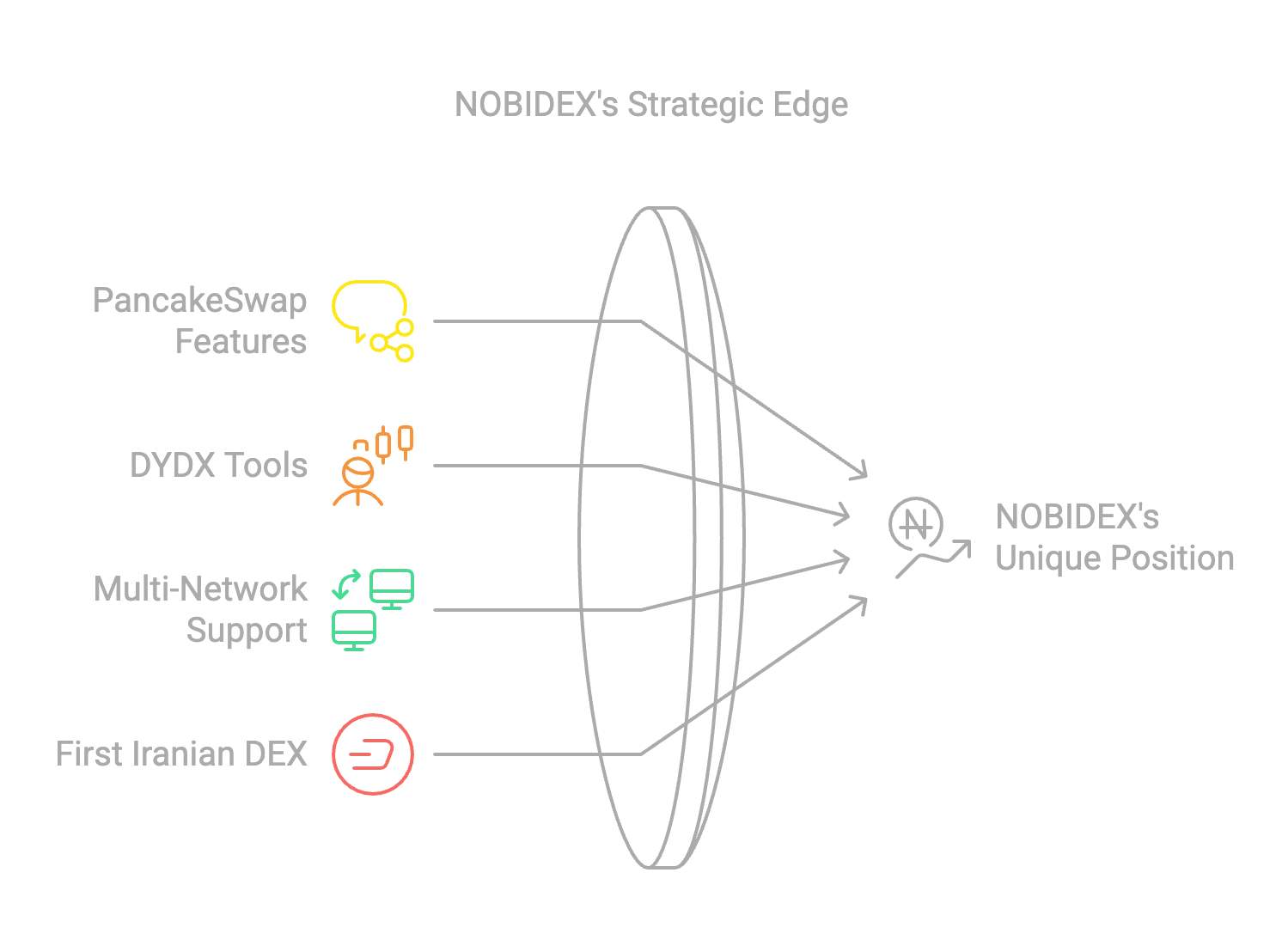 Case study image
