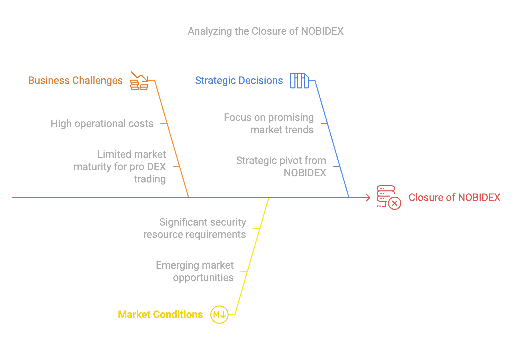 Case study image