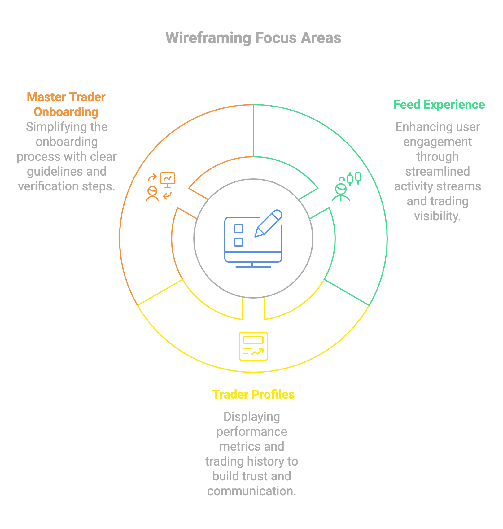 Case study image