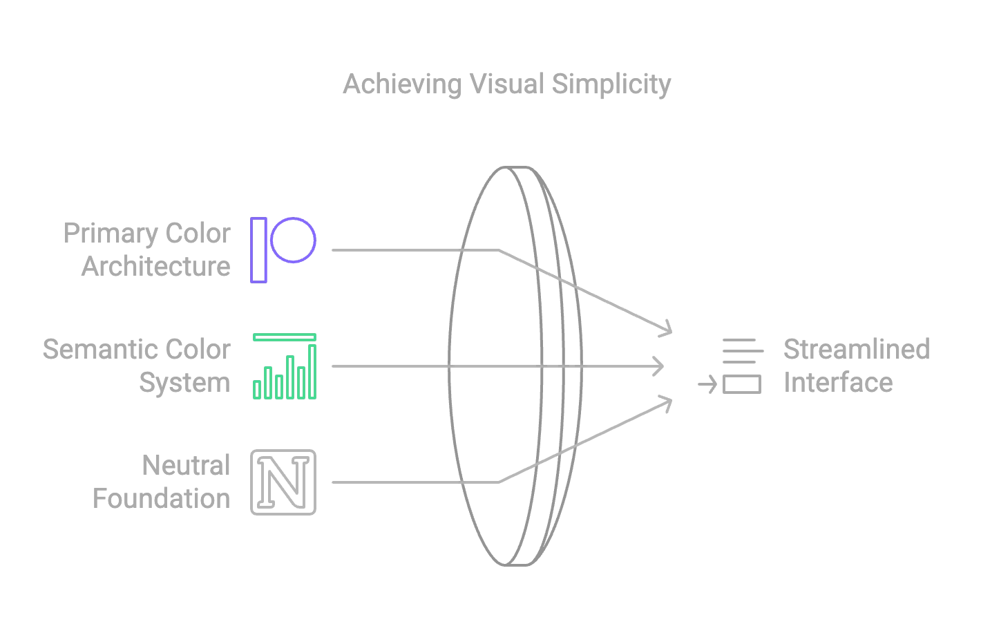 Case study image