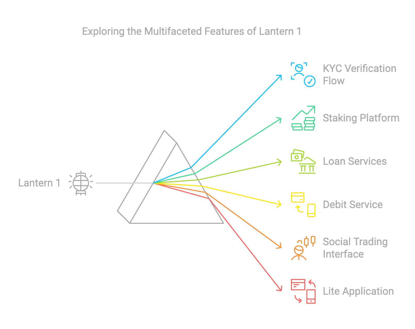Case study image