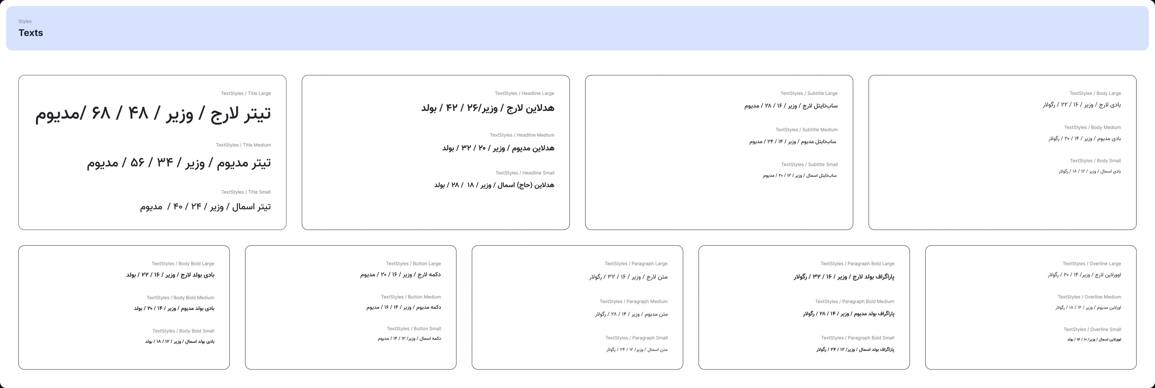 Case study image
