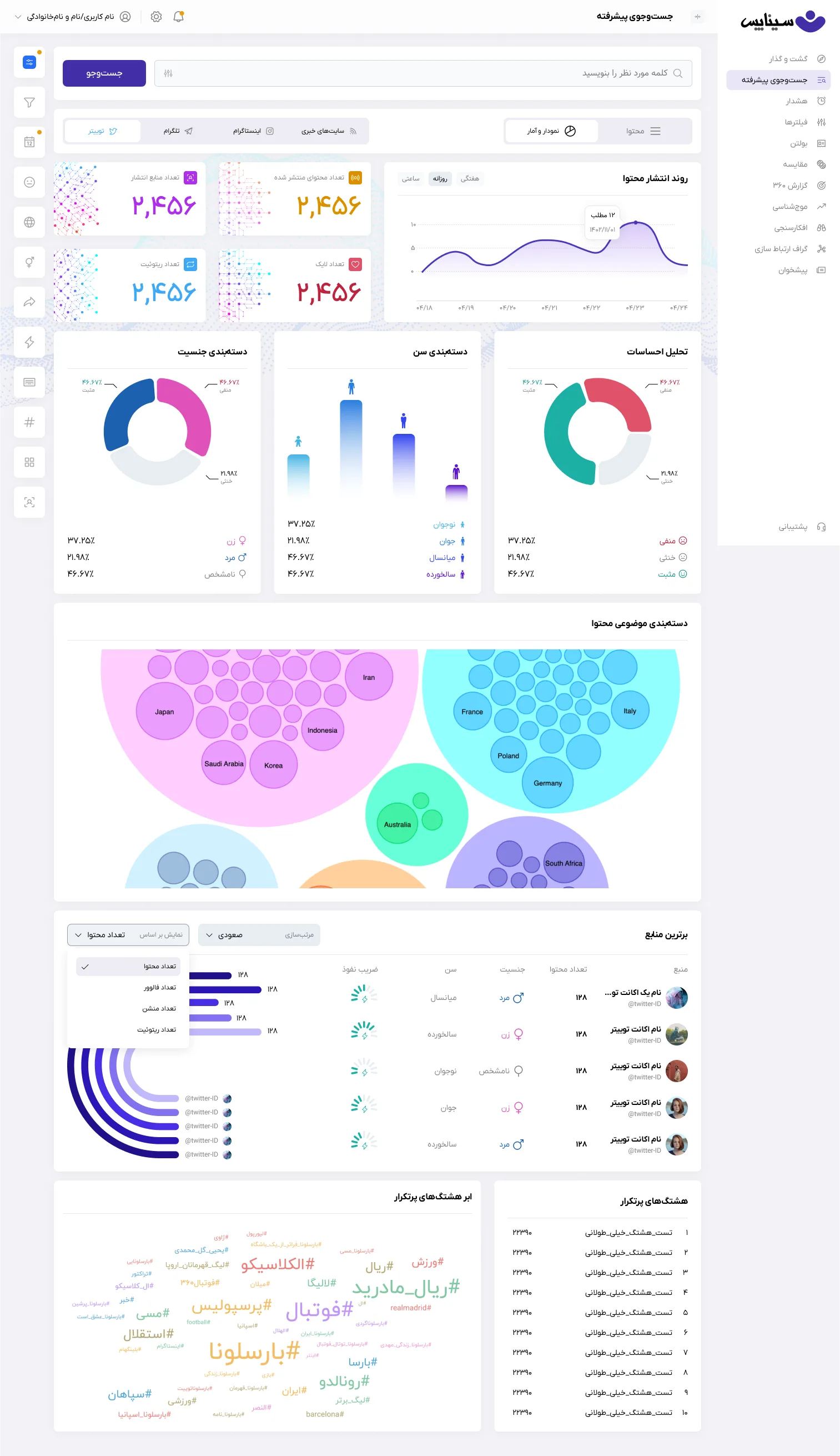 Case study image