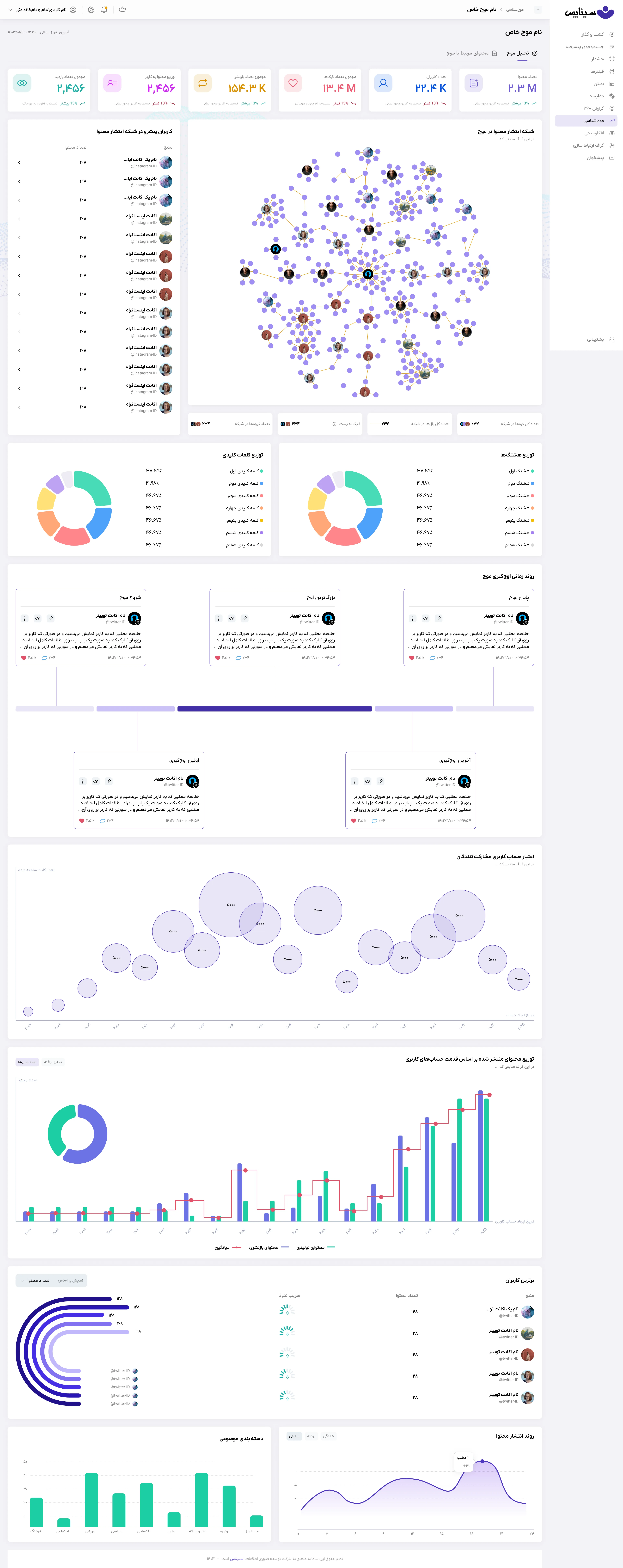 Case study image