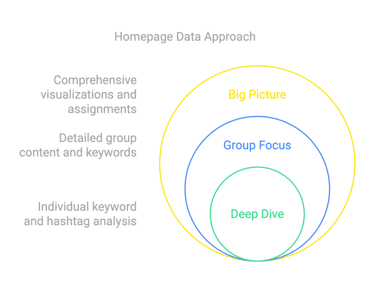 Case study image